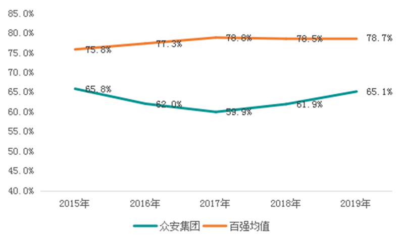 中国·3044永利集团(集团)有限公司-官方网站
