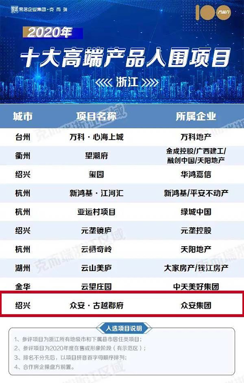 中国·3044永利集团(集团)有限公司-官方网站