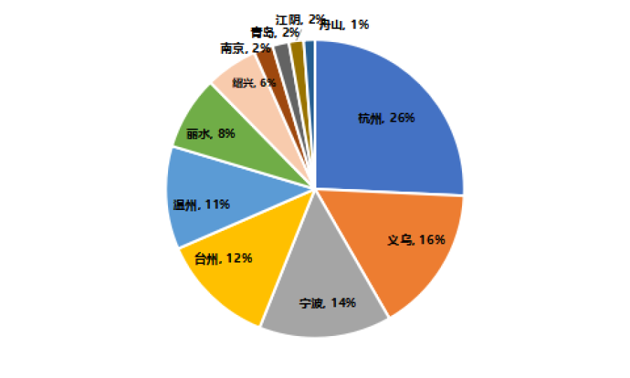 1673244591411684d84T.png 微信图片_20230109140900.png